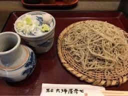 大坪屋彦七
