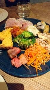 THE DAY FOOD LAB