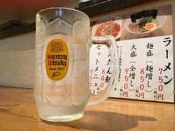 鶏肉研究所