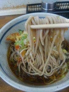 田
