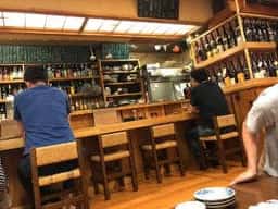 大衆酒場 山猫屋