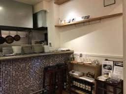 amkoris