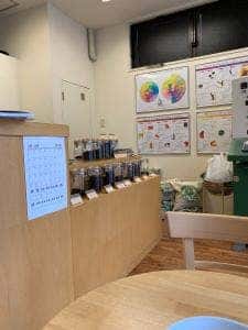 ルヴォワザン コーヒーマメテン
