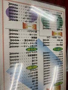 焼肉高木 三橋店