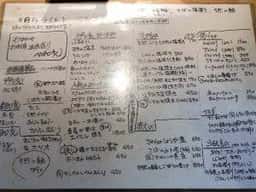 さかなの目玉