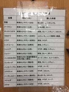 愛菜屋