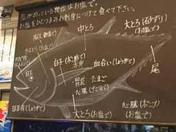 まぐろや しのちゃん