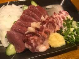 鶏右衛門