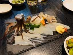 気腹志