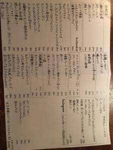 パーラーイワシ