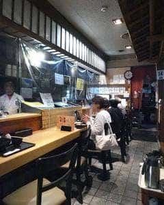 かっぱ堂