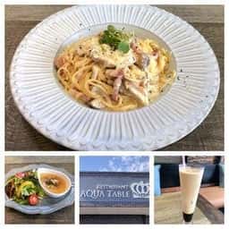 アクアテーブル