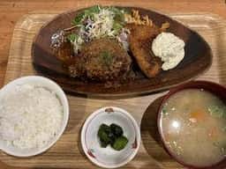 ニクマッスル スグル