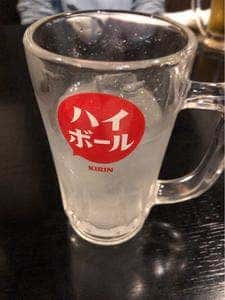 鳥吉 水戸駅南店