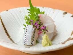 食道 月