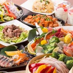 楽座 上野店