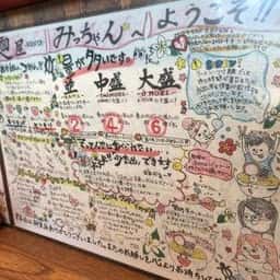 麺屋みっちゃん