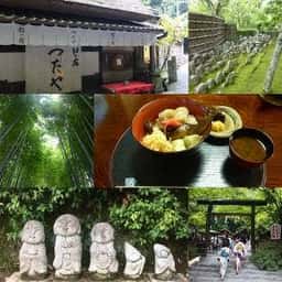 鮎の宿 つたや