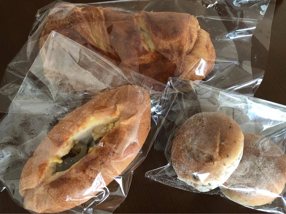 パンのもくば
