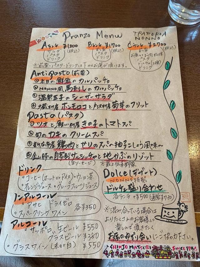 TRATTORIA NONNO - サブ画像3