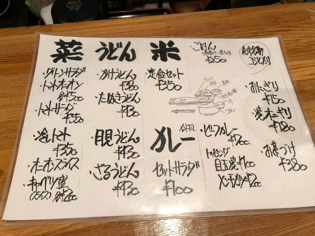 ぱんどら - サブ画像2