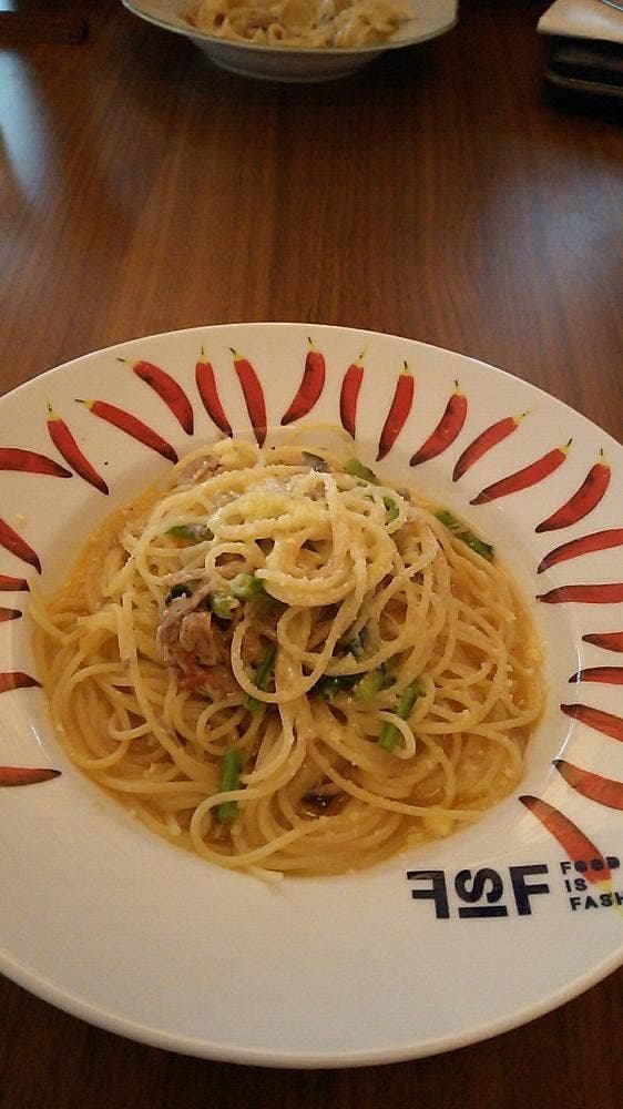 Famiglia - サブ画像1