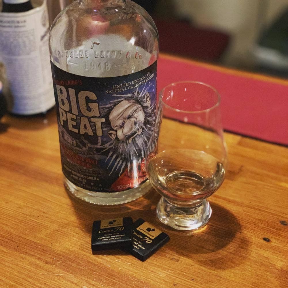 Bar RANK