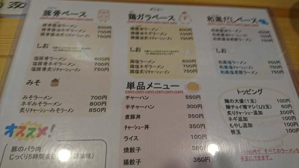 ラーメン食堂