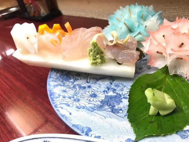 山力 - サブ画像1