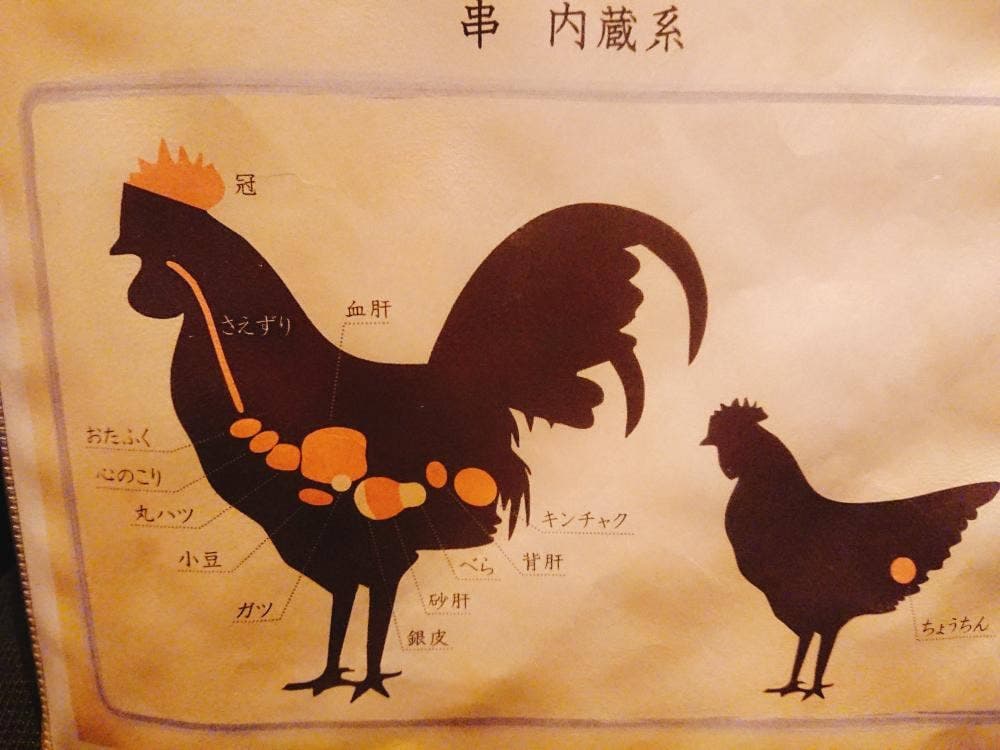 愛宕酉はら