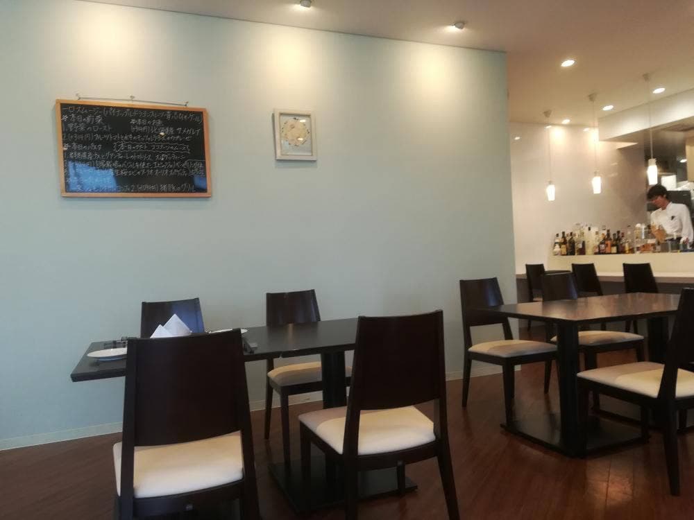 Restaurant Doi