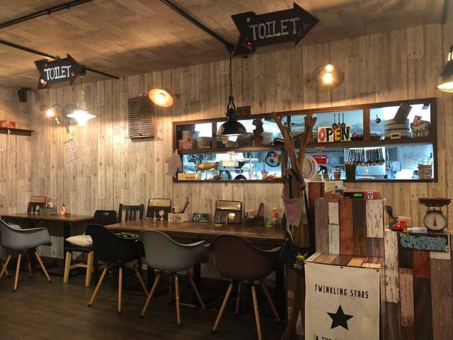 RE START - サブ画像2