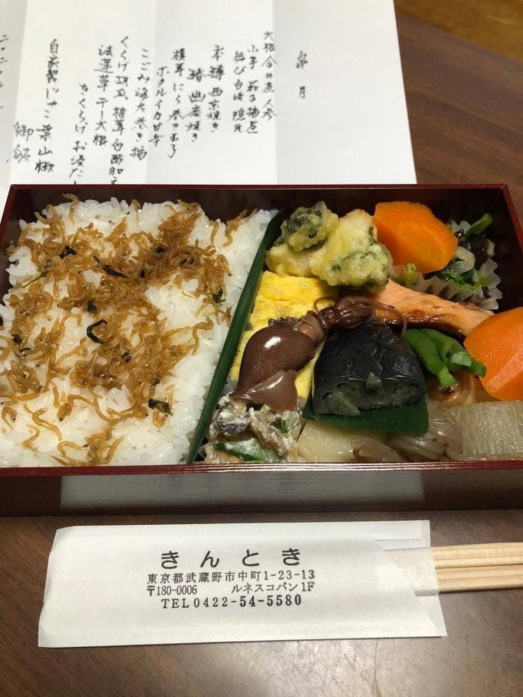 きんとき