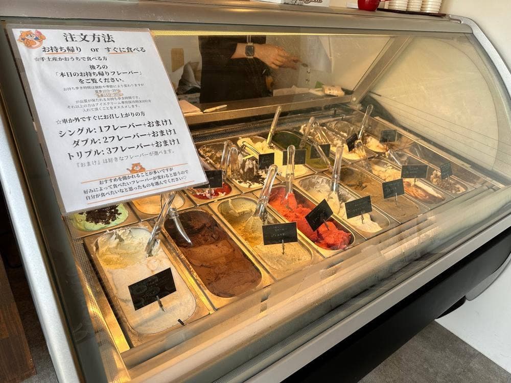 Gelateria Migela