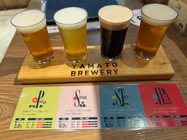 MEAT×PIZZA YAMATO Craft Beer Table - サブ画像2