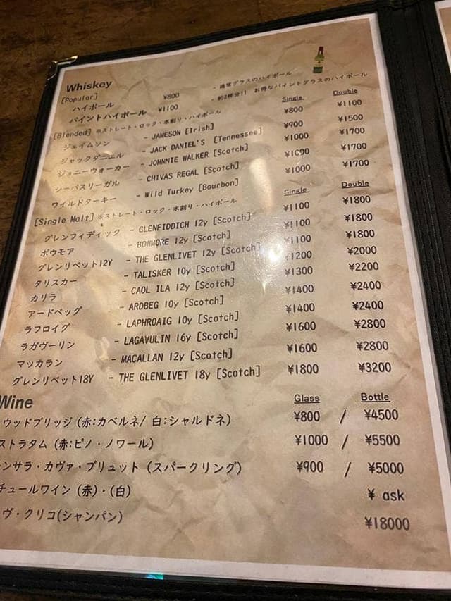 THE BLUE POSTS - サブ画像3