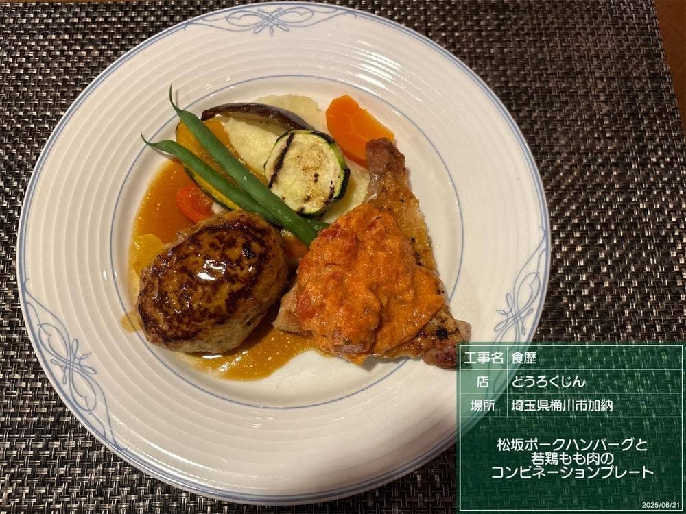 どうろくじん