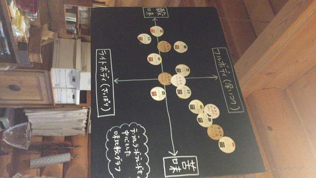 八ヶ岳珈琲工房 テーブルランド - サブ画像1
