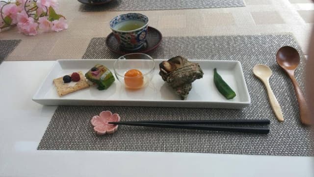 LINKS - サブ画像1