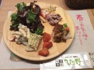 ひな野 長町店
