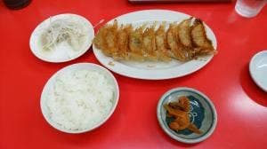 ぎょうざの龍門 ギョウザノリュウモン