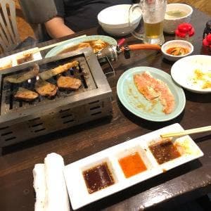 食樂 中野栄駅前店