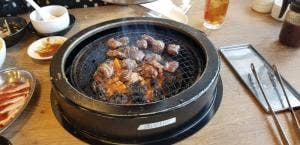 仙臺ホルモン ガッツ 石巻蛇田店