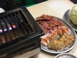 古城園