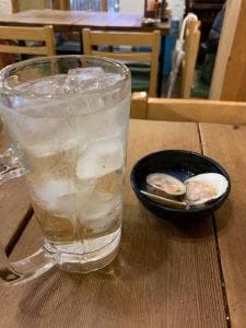 食道楽 上野店