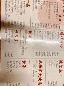 酒場 なべいち