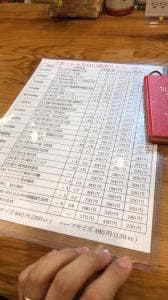 奈良の酒蔵全部呑み うまっしゅ