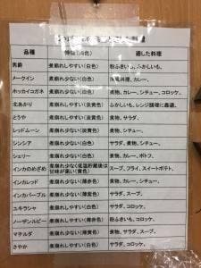 愛菜屋