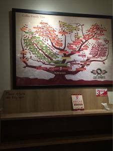 エクセルシオールカフェ 渋谷マークシティ店