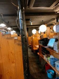 鳥貴族 新小岩店